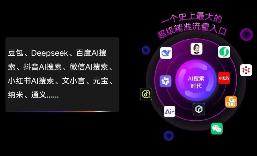 龙华区AI智能推广新玩法，抢占搜索时代免费精准客源