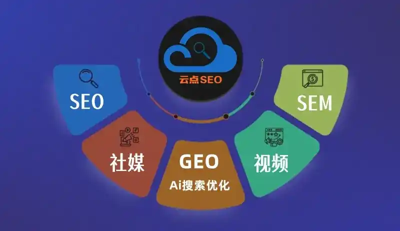 龙华区GEO优化：AI智能体时代取代SEO的全新内容优化逻辑