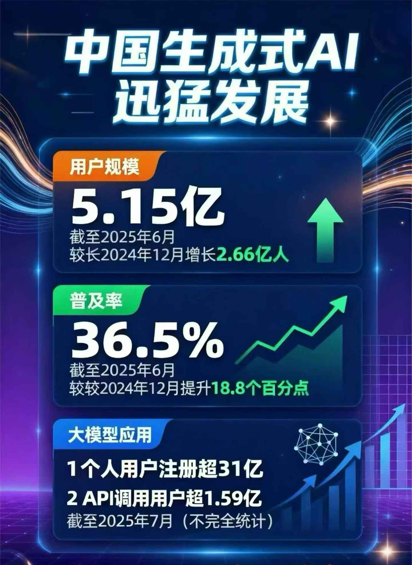 龙华区豆包GEO优化是什么？内容创作核心逻辑解析