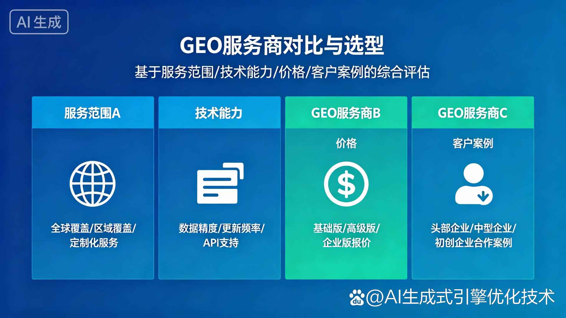 龙华区GEO优化服务商该如何选择？聊聊生成式引擎优化行业现状